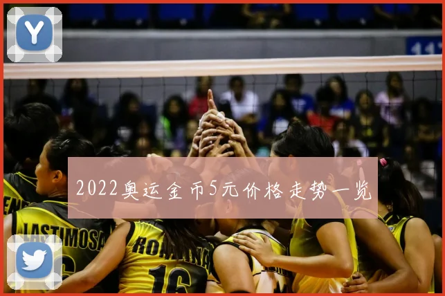 2022奥运金币5元价格走势一览